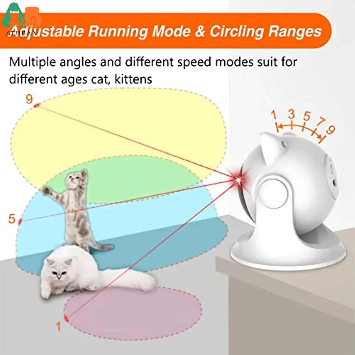 Automatic Cat Laser Toy for Indoor Cats,Interactive Cat Toys for Kittens/Dogs,Fast/Slow Mode,Adjustable Circling Ranges
